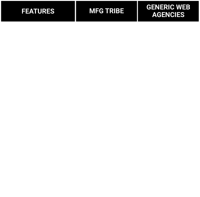 Features_Table1 Features_Table1